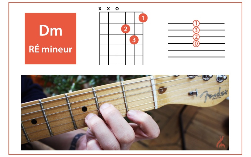 12 accords à la guitare pour tout savoir jouer