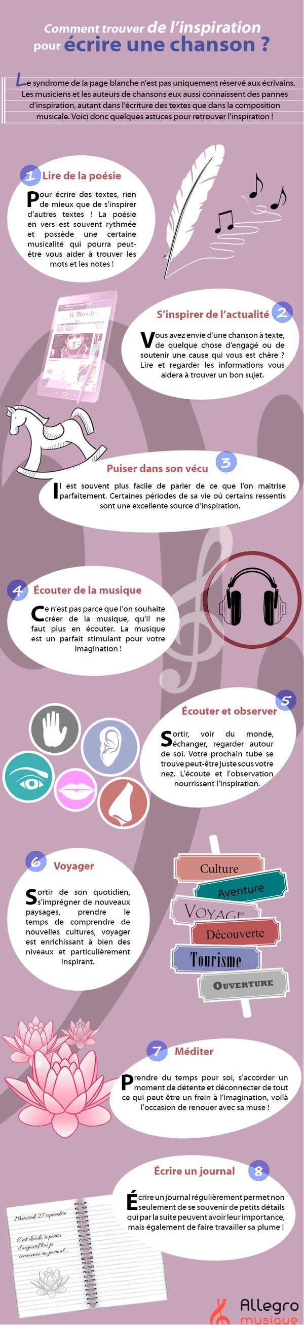 infographie-inspiration